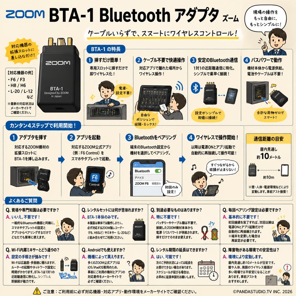 ZOOM BTA-1 Bluetooth Adaptor ズーム FAQ（よくある質問と答え）