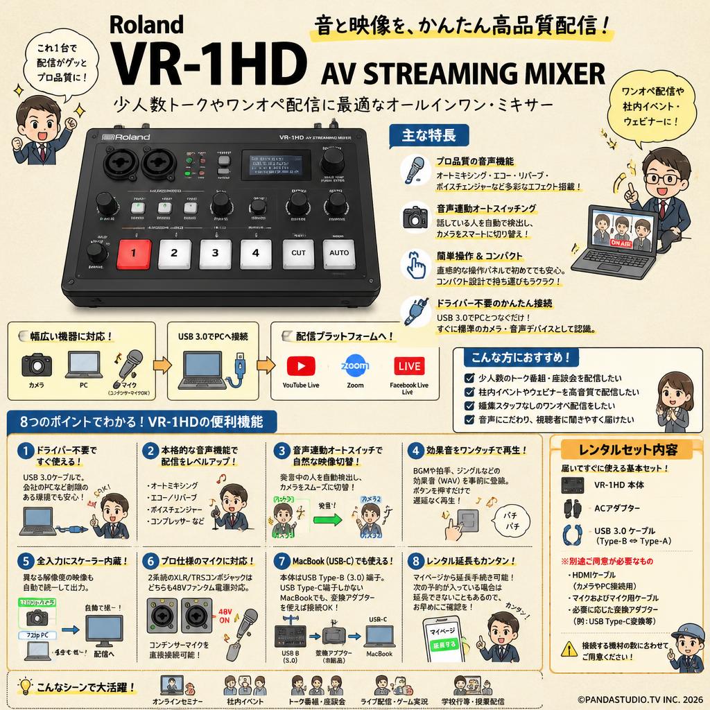 Roland VR-1HD AV STREAMING MIXER FAQ（よくある質問と答え）