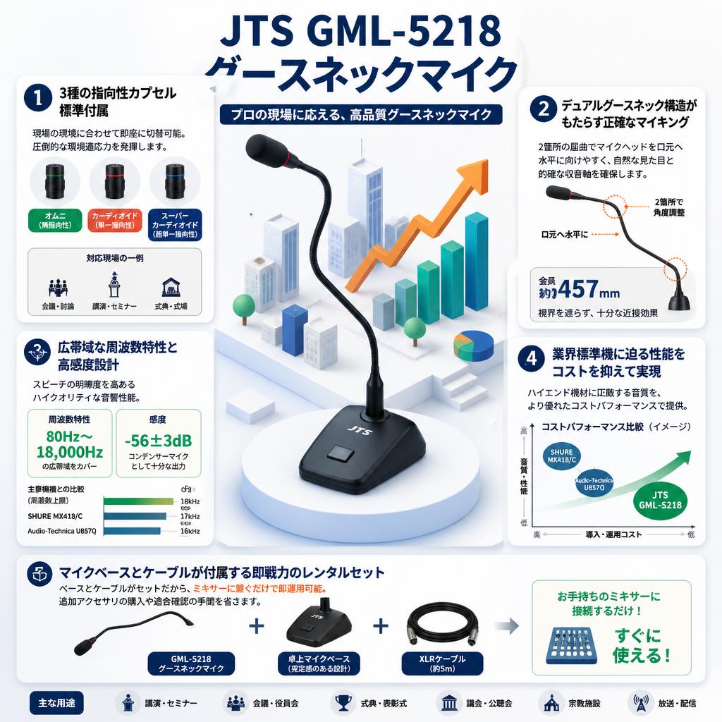JTS GML-5218 グースネックマイク セールスポイント