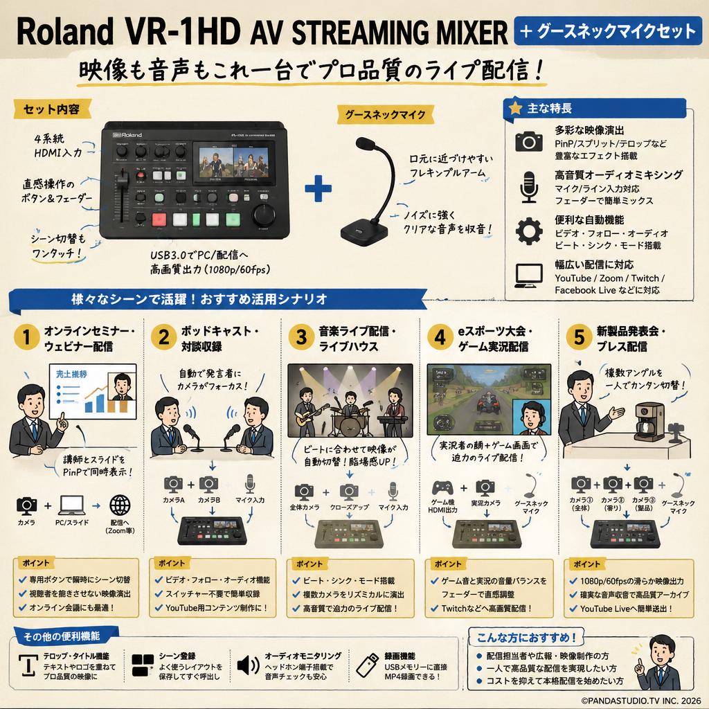 Roland VR-1HD AV STREAMING MIXER ＋ グースネックマイクセット 用途