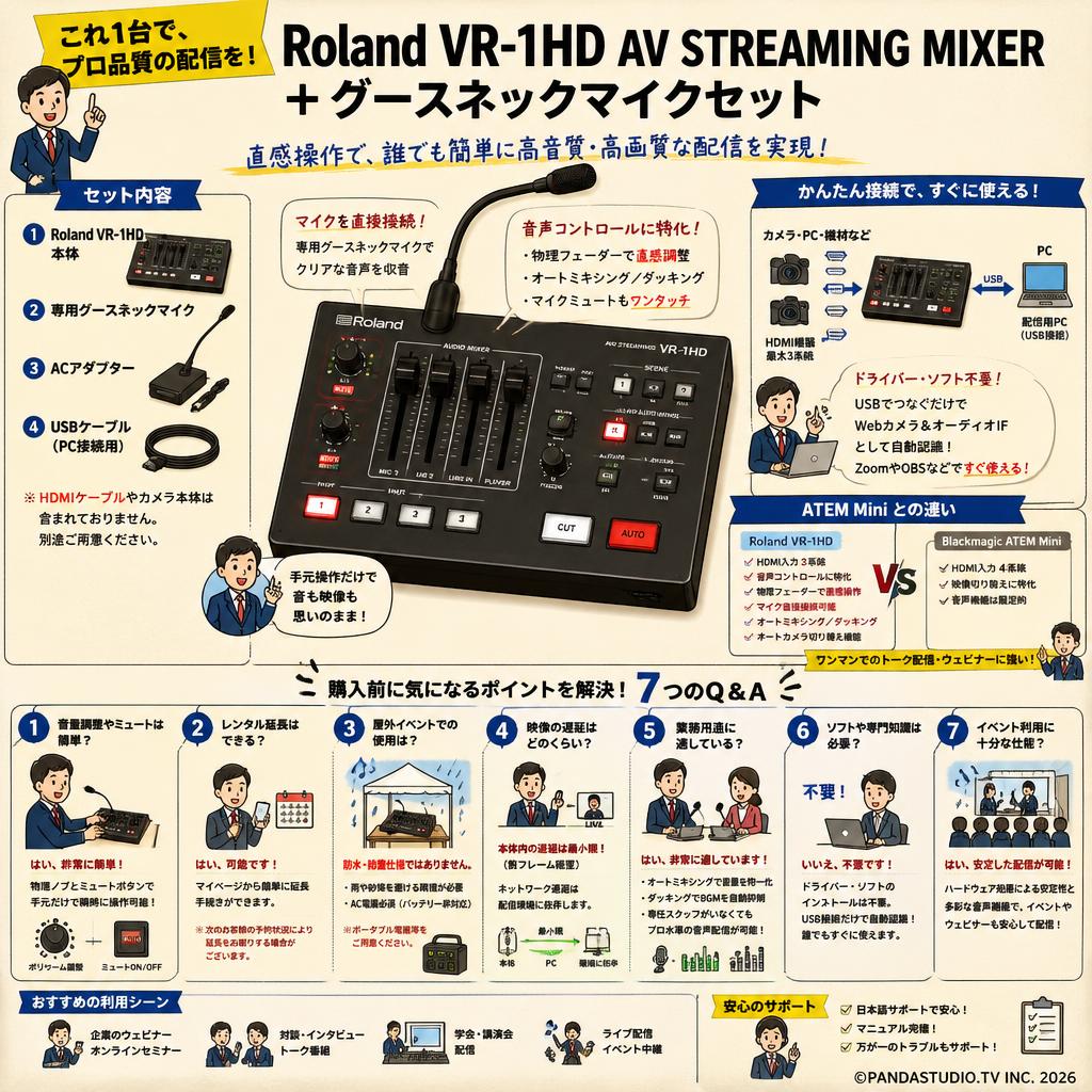 Roland VR-1HD AV STREAMING MIXER ＋ グースネックマイクセット FAQ（よくある質問と答え）