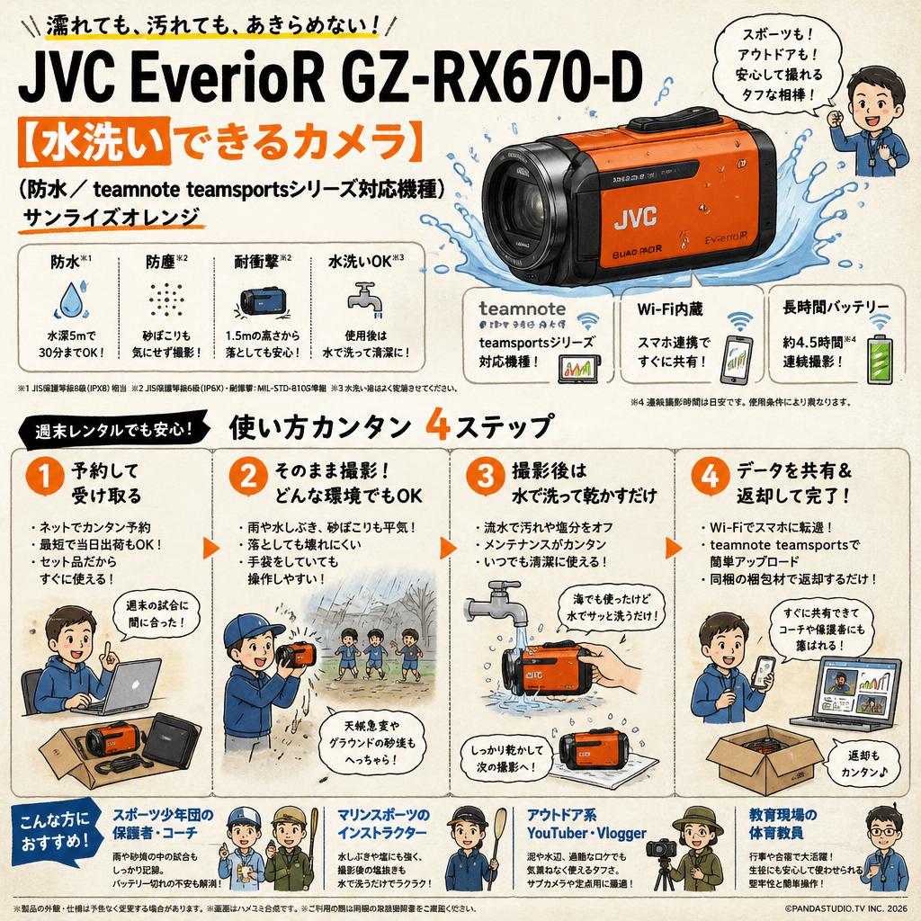JVC EverioR GZ-RX670-D【水洗いできるカメラ】（防水／ teamnote teamsportsシリーズ対応機種）サンライズオレンジ おもな対象のお客様
