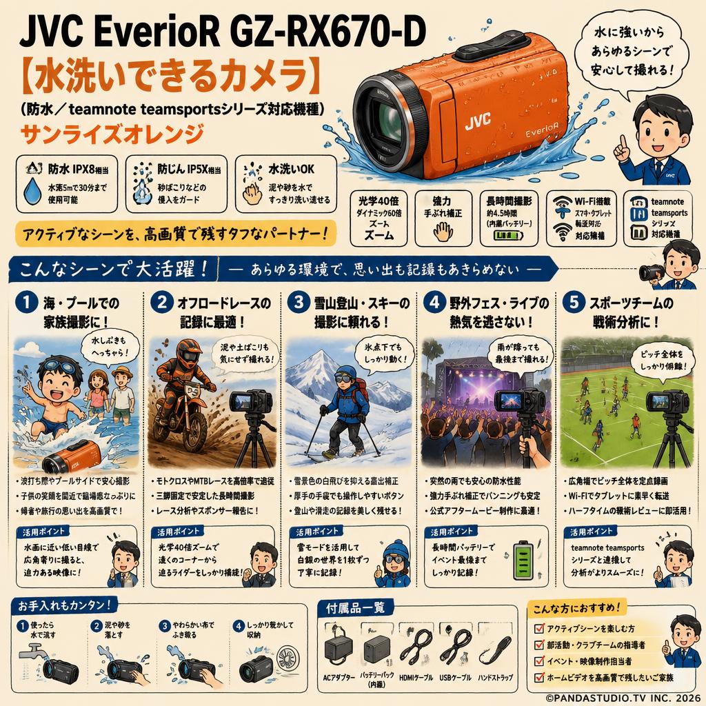 JVC EverioR GZ-RX670-D【水洗いできるカメラ】（防水／ teamnote teamsportsシリーズ対応機種）サンライズオレンジ 用途