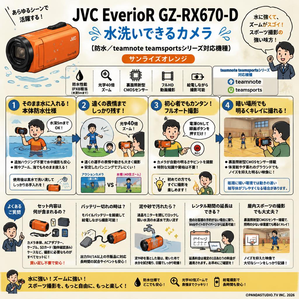 JVC EverioR GZ-RX670-D【水洗いできるカメラ】（防水／ teamnote teamsportsシリーズ対応機種）サンライズオレンジ FAQ（よくある質問と答え）