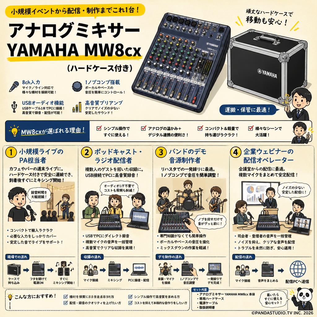 アナログミキサー YAMAHA MW8cx (ハードケース付き) おもな対象のお客様