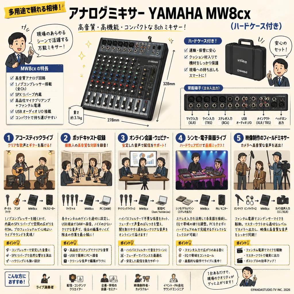 アナログミキサー YAMAHA MW8cx (ハードケース付き) 用途