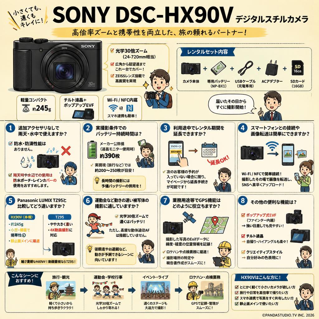 SONY DSC-HX90V デジタルスチルカメラ FAQ（よくある質問と答え）