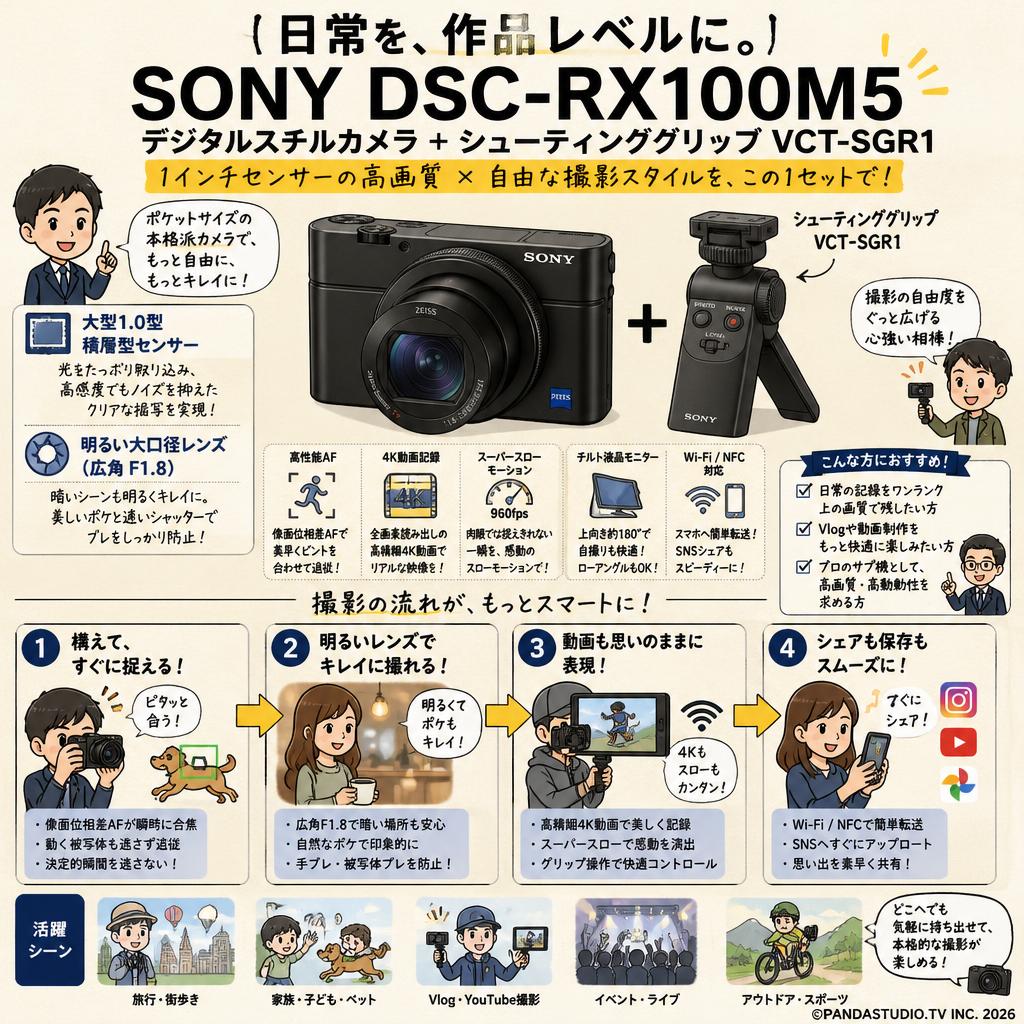 SONY DSC-RX100M5 デジタルスチルカメラ ＋ シューティンググリップ VCT-SGR1 概要