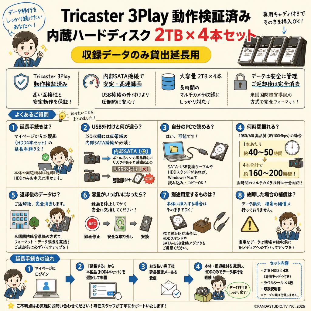 Tricaster 3Play 動作検証済み内蔵ハードディスク 2TB  × 4本セット（収録データのみ貸出延長用） FAQ（よくある質問と答え）