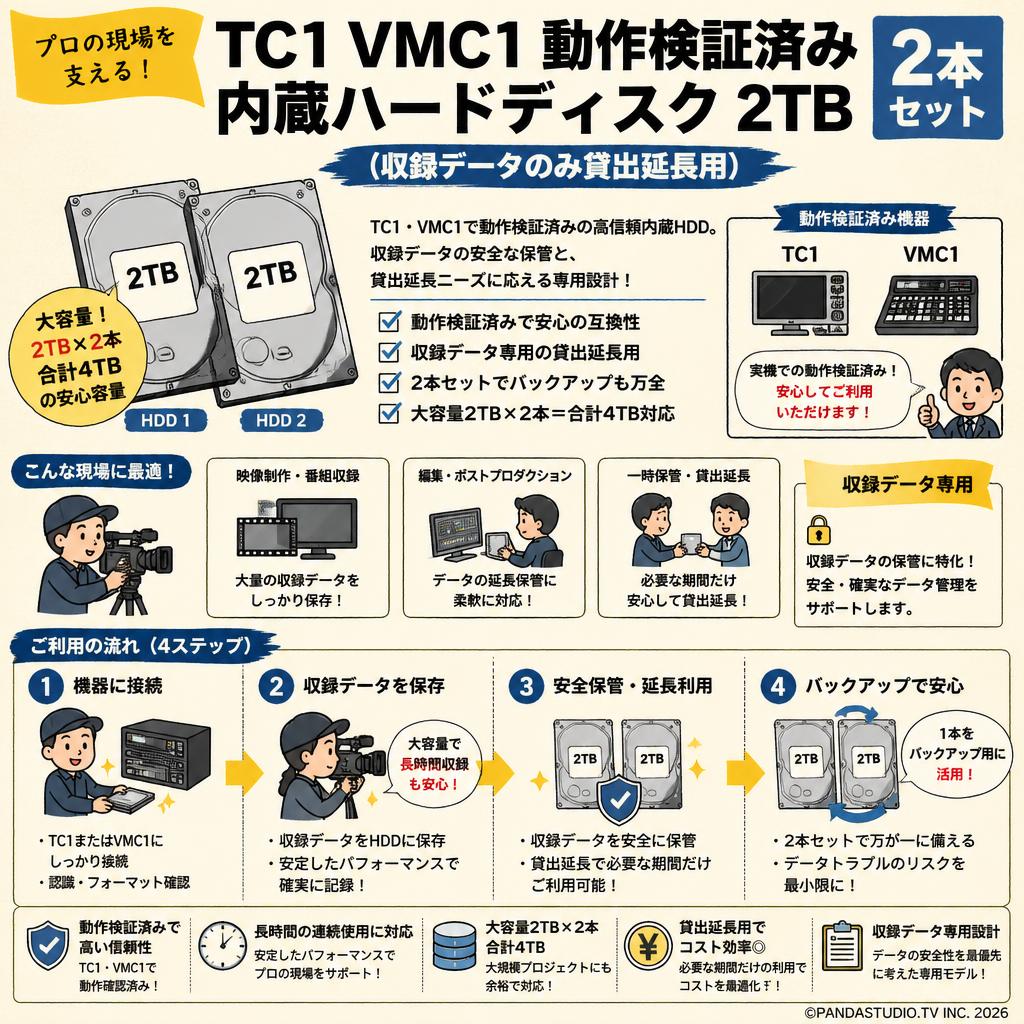 TC1 VMC1 動作検証済み内蔵ハードディスク 2TB   2本セット（収録データのみ貸出延長用） 概要