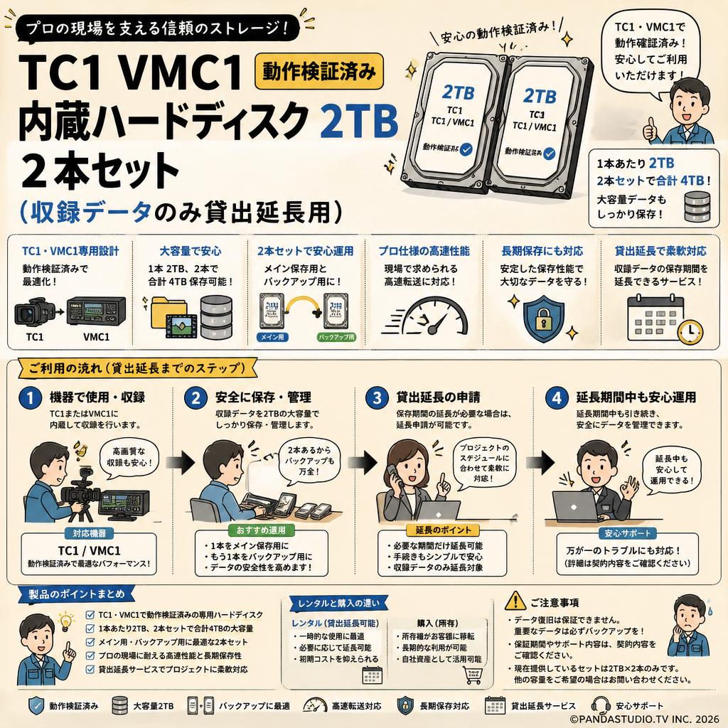 TC1 VMC1 動作検証済み内蔵ハードディスク 2TB   2本セット（収録データのみ貸出延長用） FAQ（よくある質問と答え）