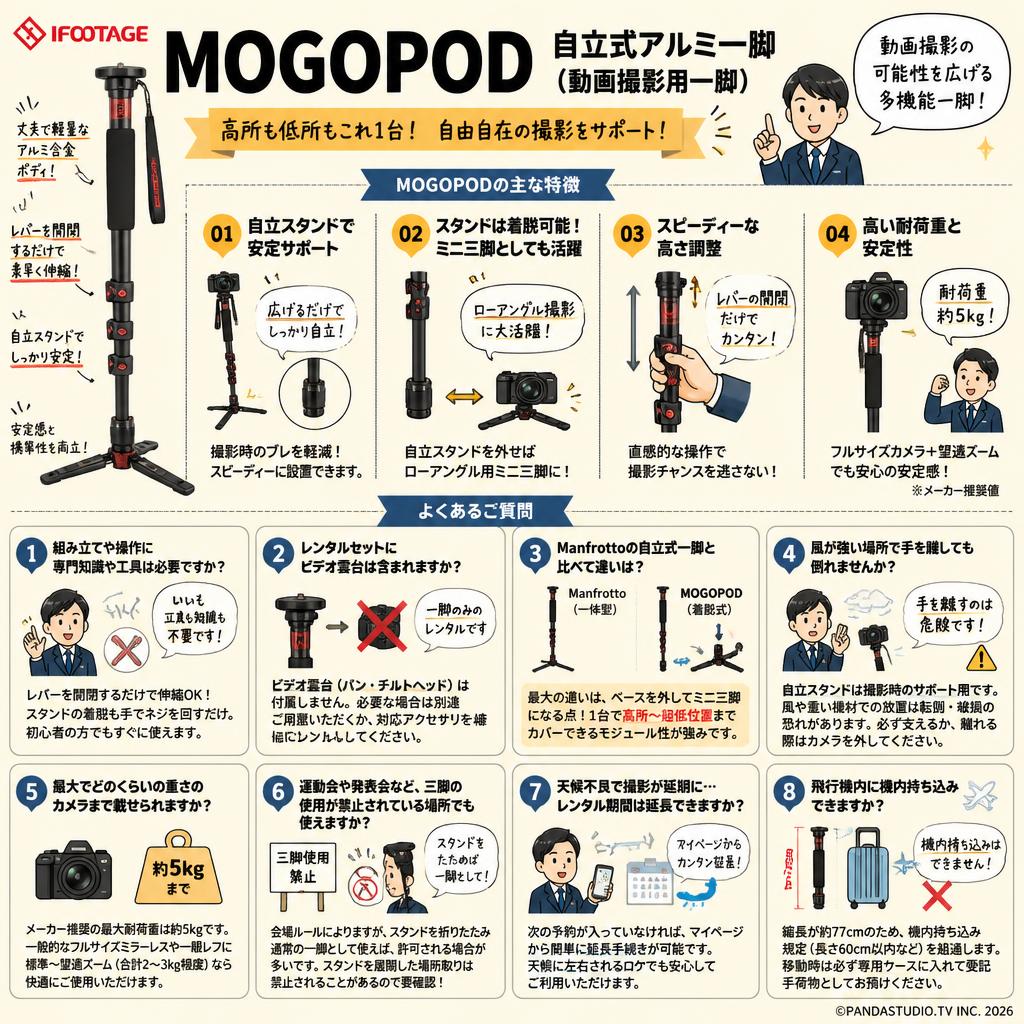 IFOOTAGE MOGOPOD自立式アルミ一脚 （動画撮影用一脚） FAQ（よくある質問と答え）