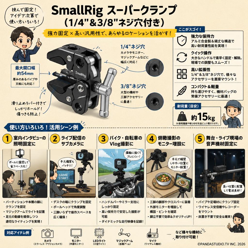 SmallRig スーパークランプ（1/4 "＆3/8"ネジ穴付き） 用途