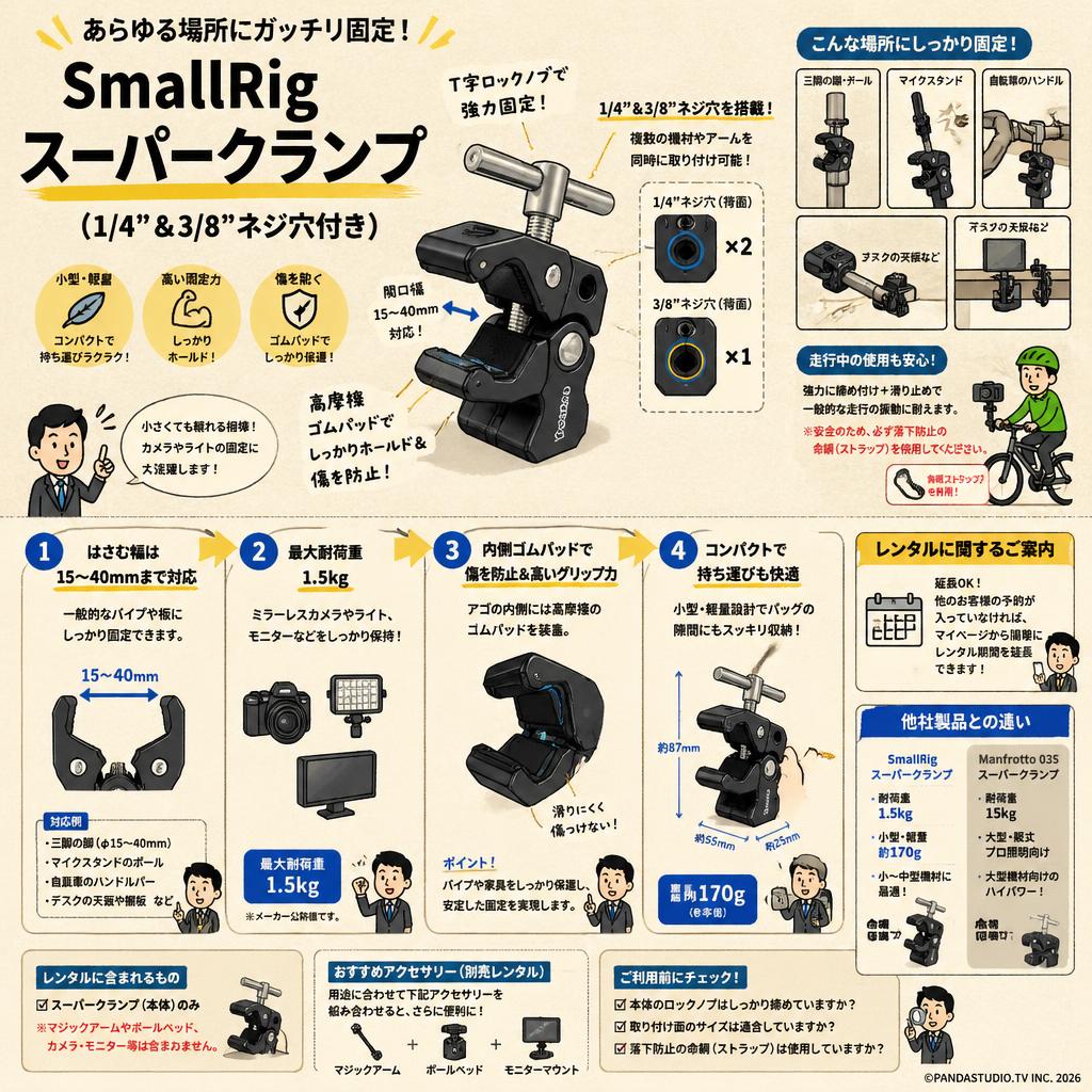 SmallRig スーパークランプ（1/4 "＆3/8"ネジ穴付き） FAQ（よくある質問と答え）