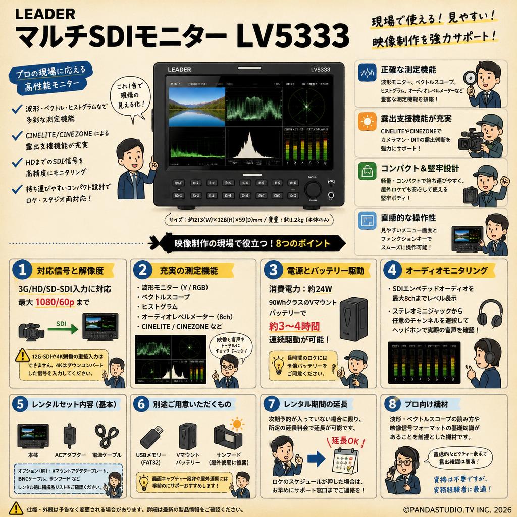 LEADER マルチSDIモニター LV5333 FAQ（よくある質問と答え）