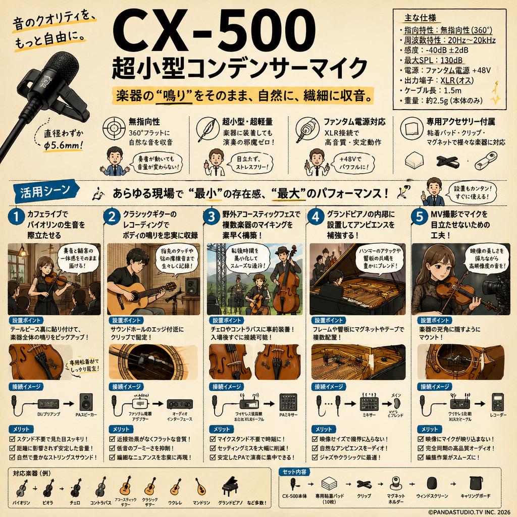 CX-500 超小型コンデンサーマイク 用途