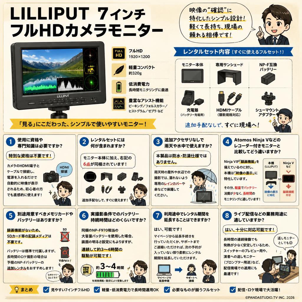 Lilliput 7インチ フルHDカメラモニター FAQ（よくある質問と答え）