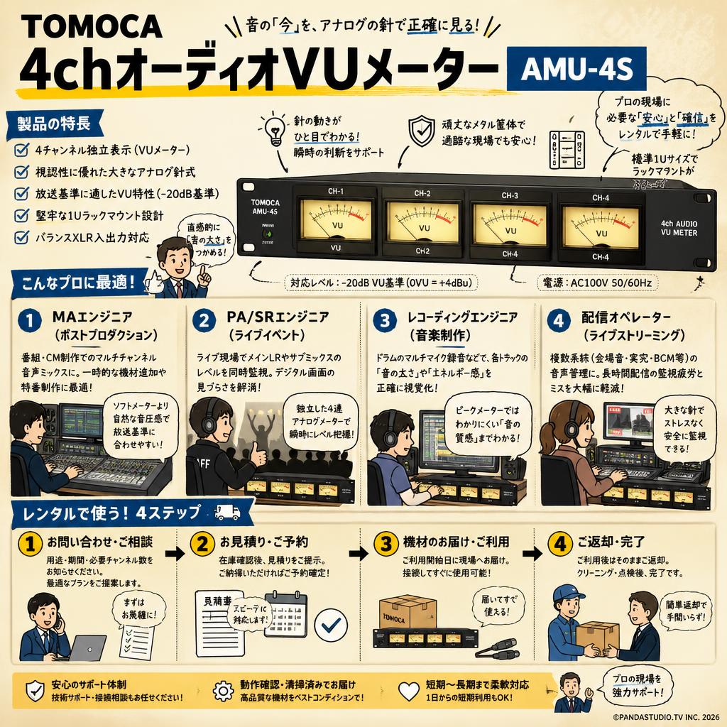 TOMOCA 4chオーディオVUメーター AMU-4S おもな対象のお客様