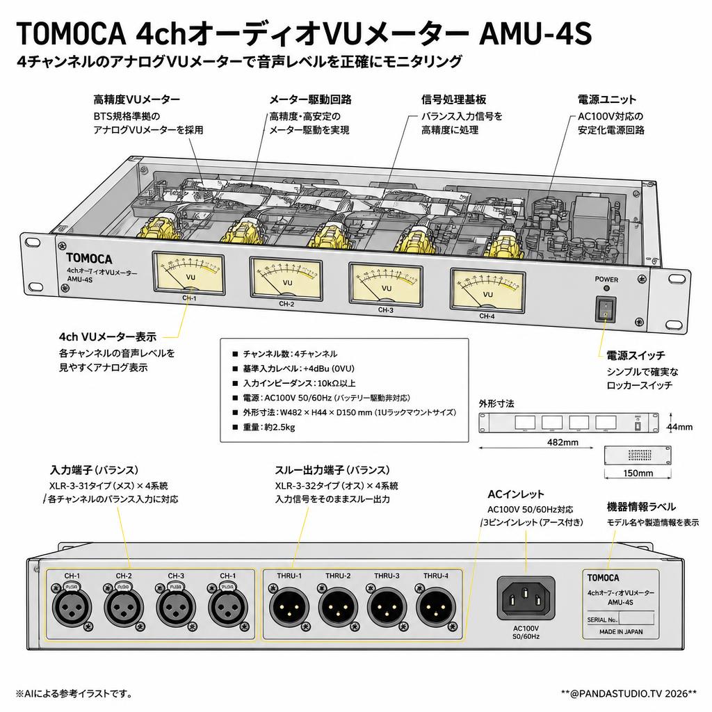 TOMOCA 4chオーディオVUメーター AMU-4S スペック