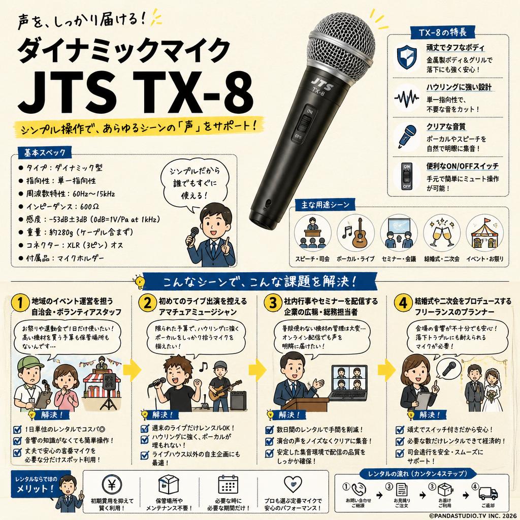 ダイナミックマイク JTS TX-8 おもな対象のお客様