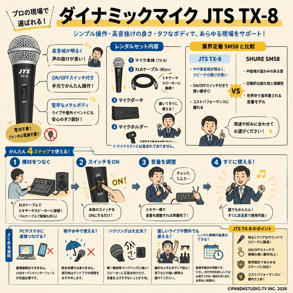 ダイナミックマイク JTS TX-8 FAQ（よくある質問と答え）