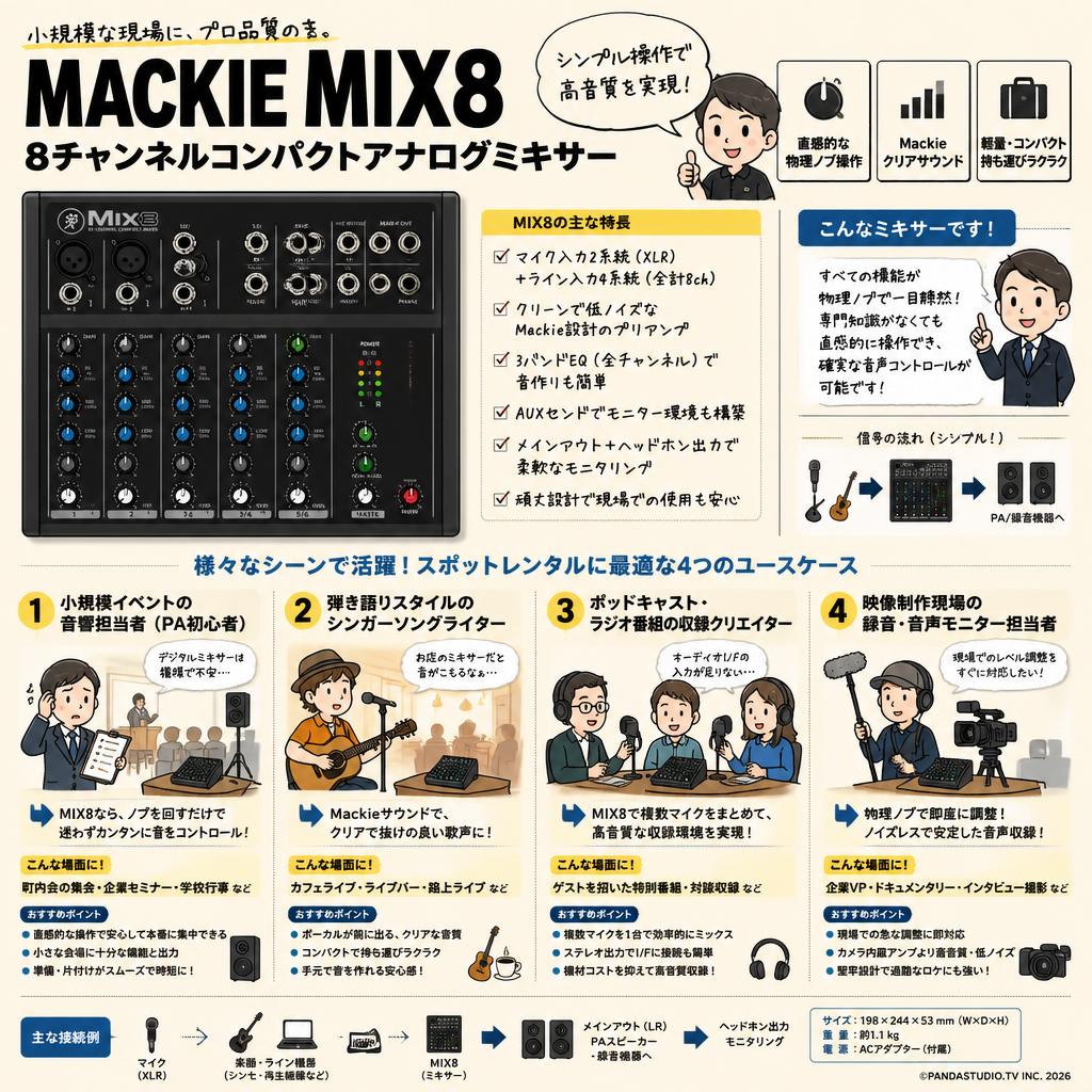 MACKIE MIX8 8チャンネルコンパクトアナログミキサー おもな対象のお客様