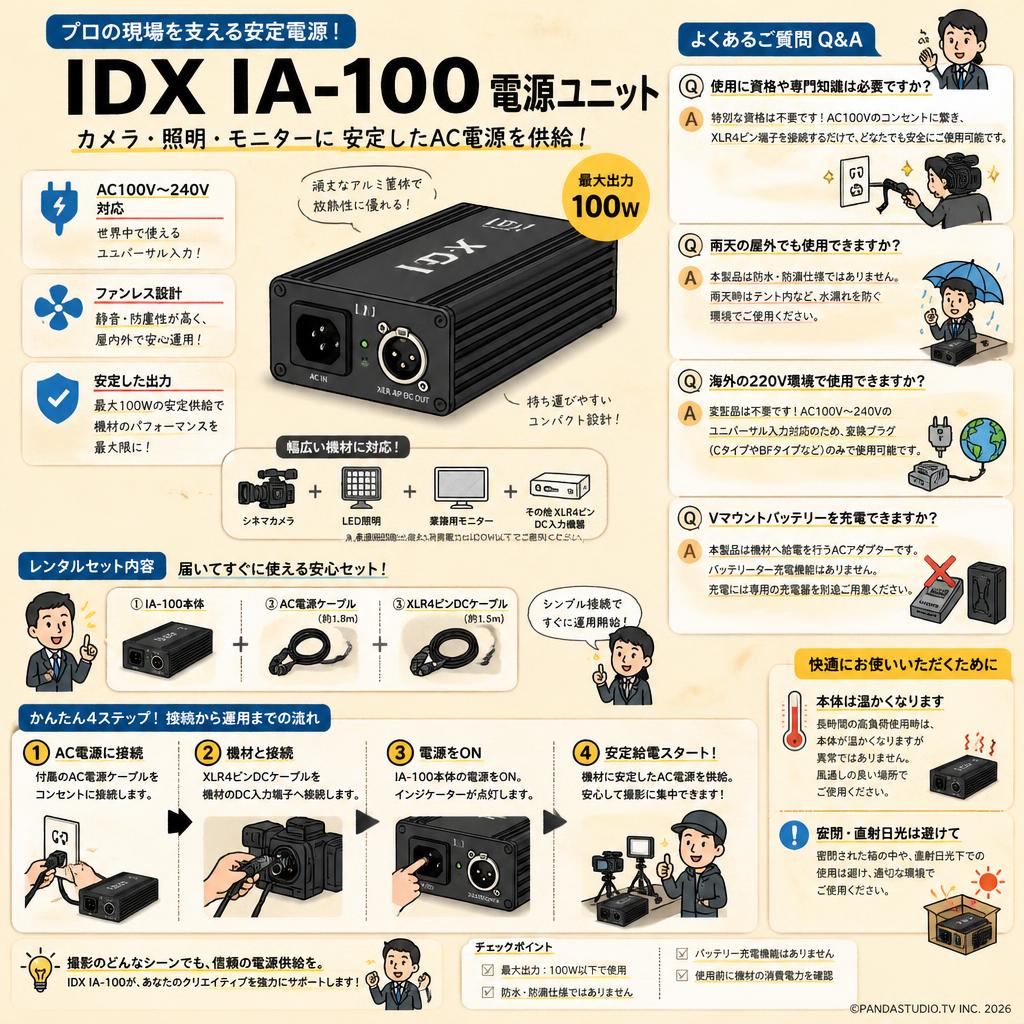 IDX IA-100 電源ユニット FAQ（よくある質問と答え）