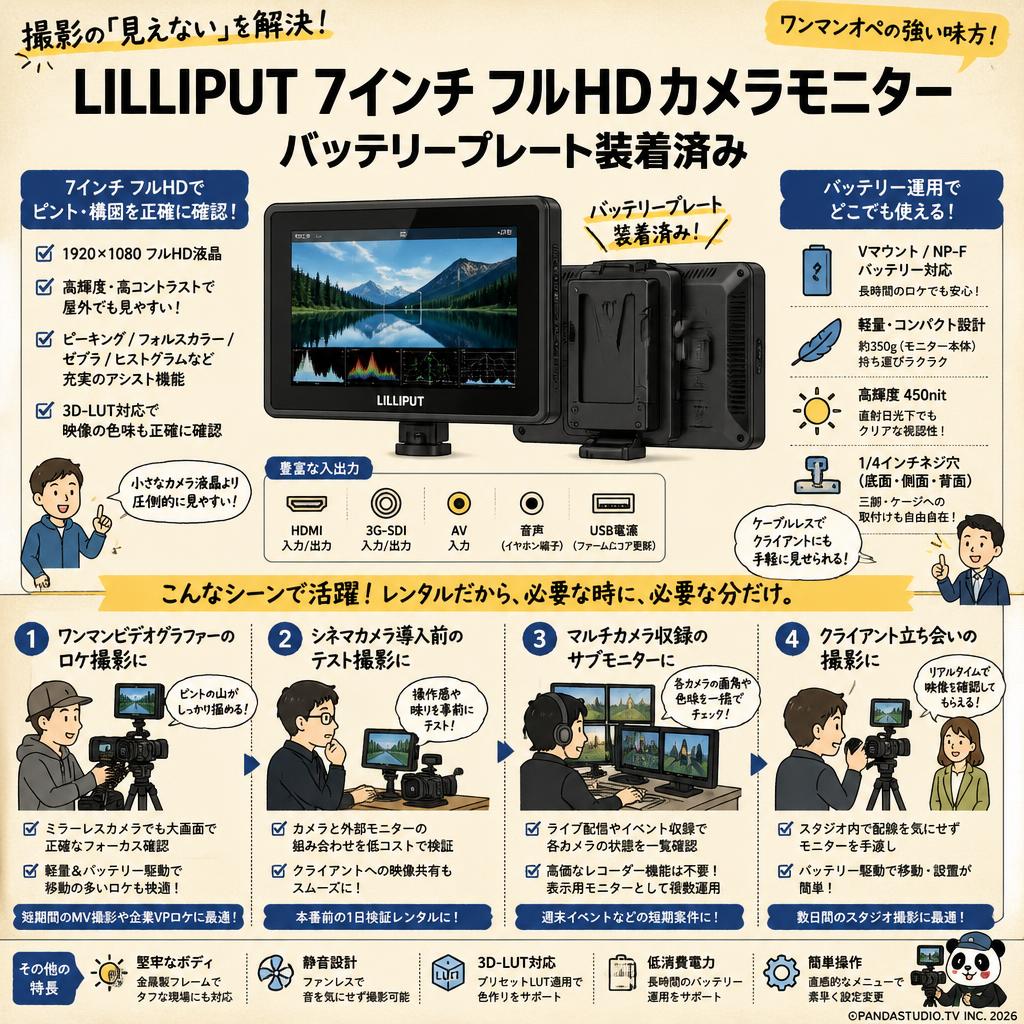 Lilliput 7インチ フルHDカメラモニター バッテリープレート装着済み おもな対象のお客様