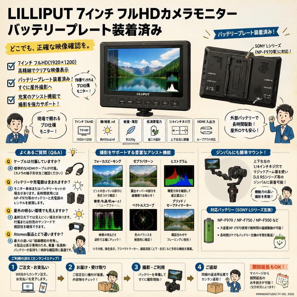 Lilliput 7インチ フルHDカメラモニター バッテリープレート装着済み FAQ（よくある質問と答え）