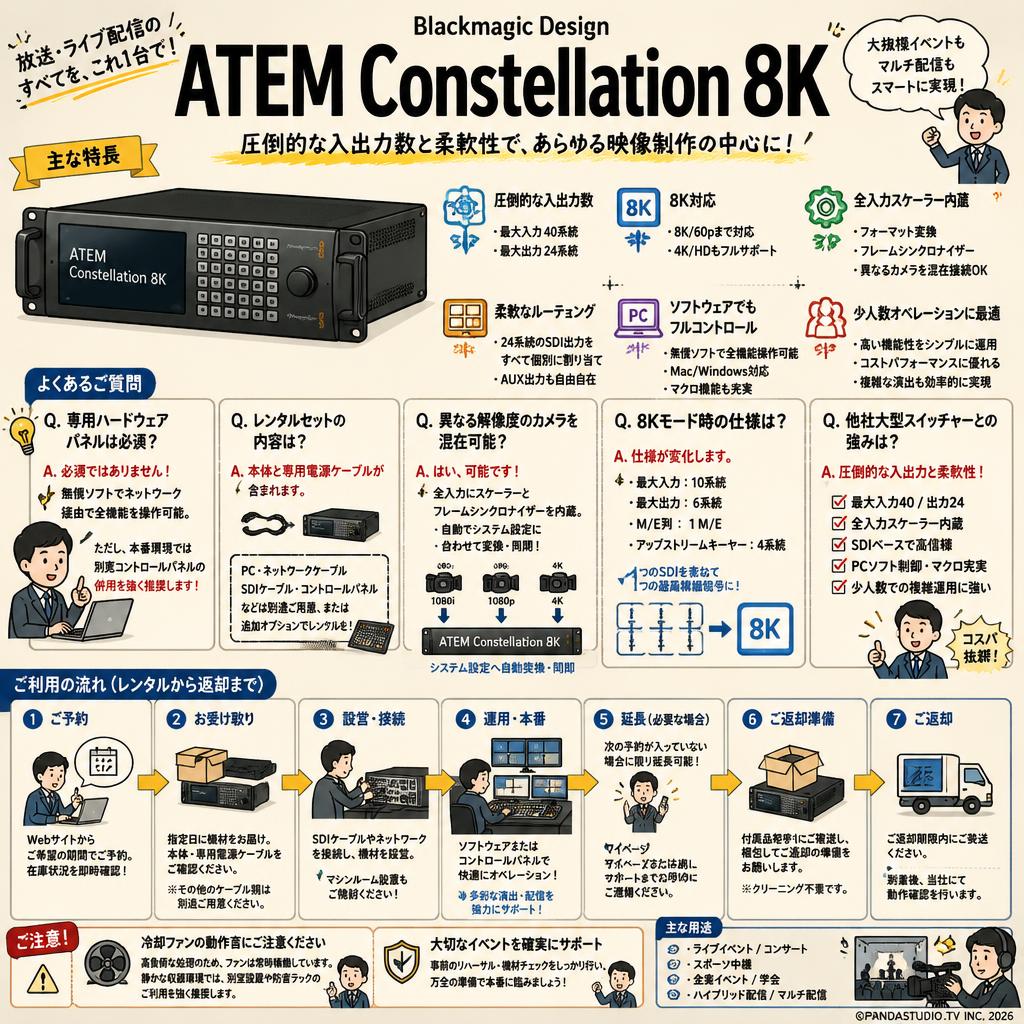 Blackmagic Design ATEM Constellation 8K FAQ（よくある質問と答え）