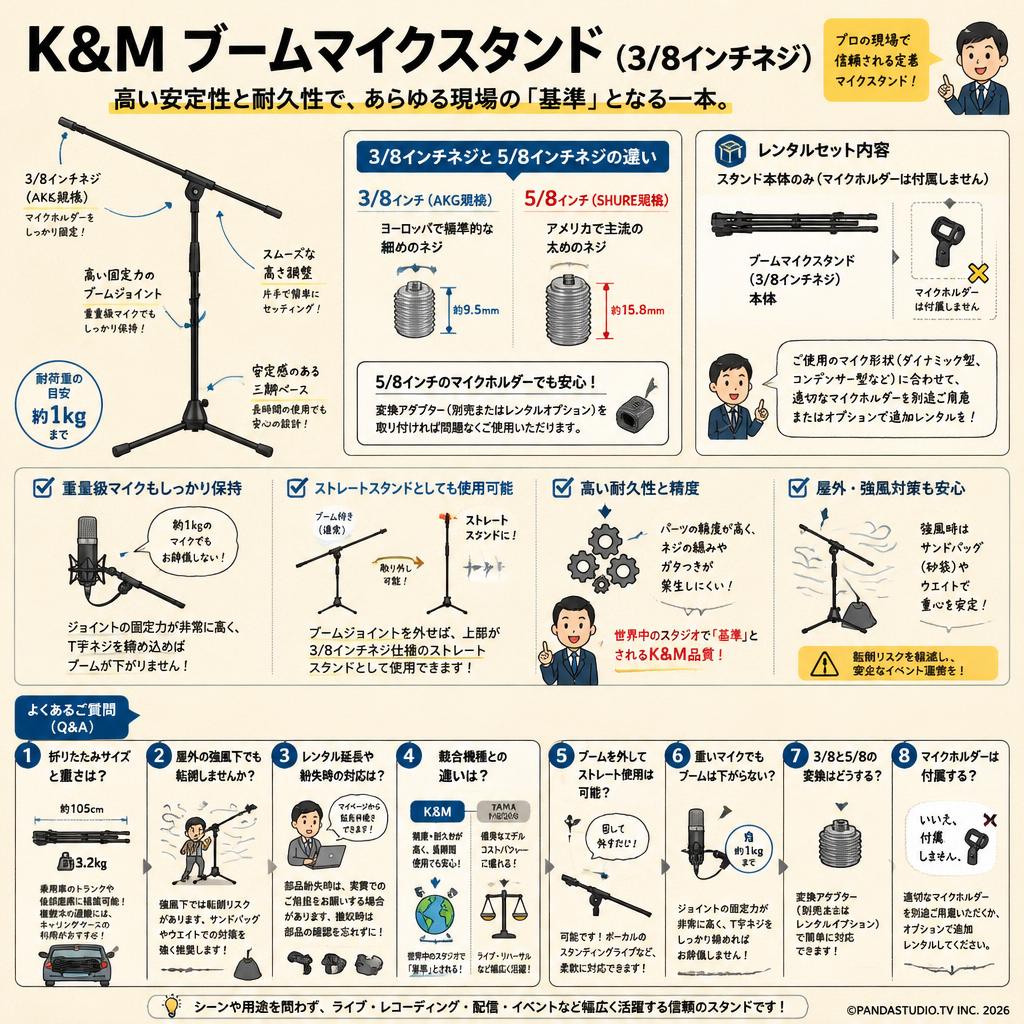 K&M ブームマイクスタンド(3/8インチネジ) FAQ（よくある質問と答え）