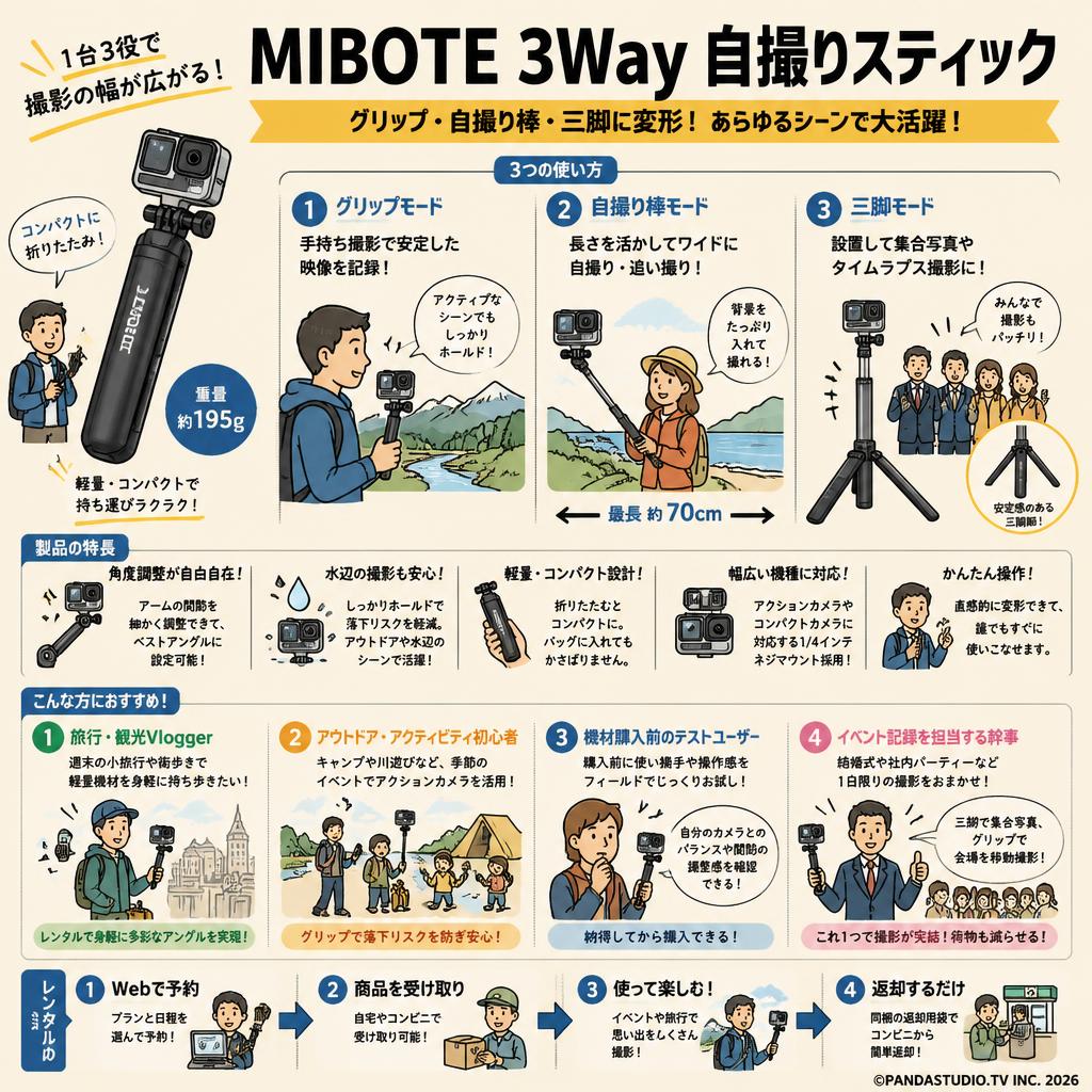 MIBOTE 3Way 自撮りスティック おもな対象のお客様