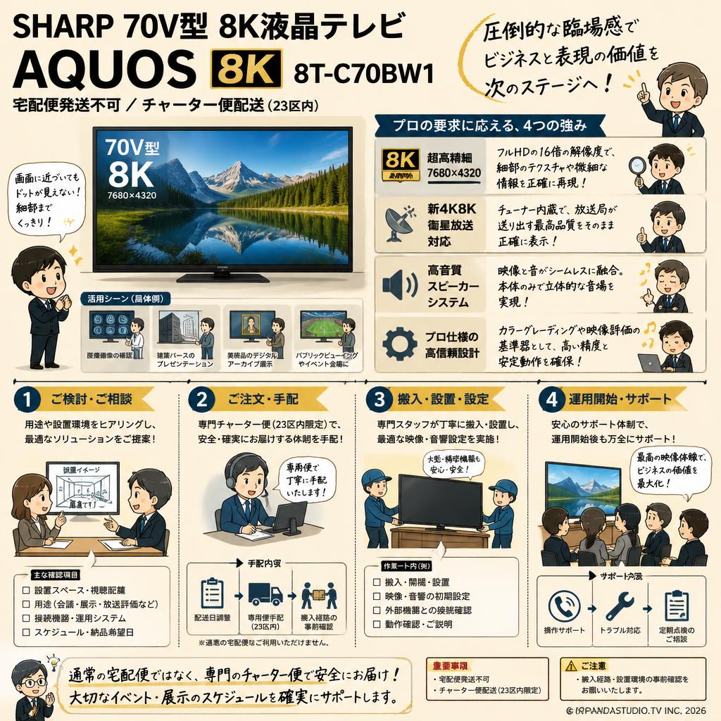 SHARP 70V型 8K液晶テレビ AQUOS【宅配便発送不可/チャーター便配送（23区内）】 8T-C70BW1 概要