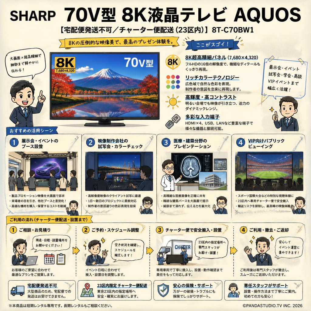 SHARP 70V型 8K液晶テレビ AQUOS【宅配便発送不可/チャーター便配送（23区内）】 8T-C70BW1 おもな対象のお客様