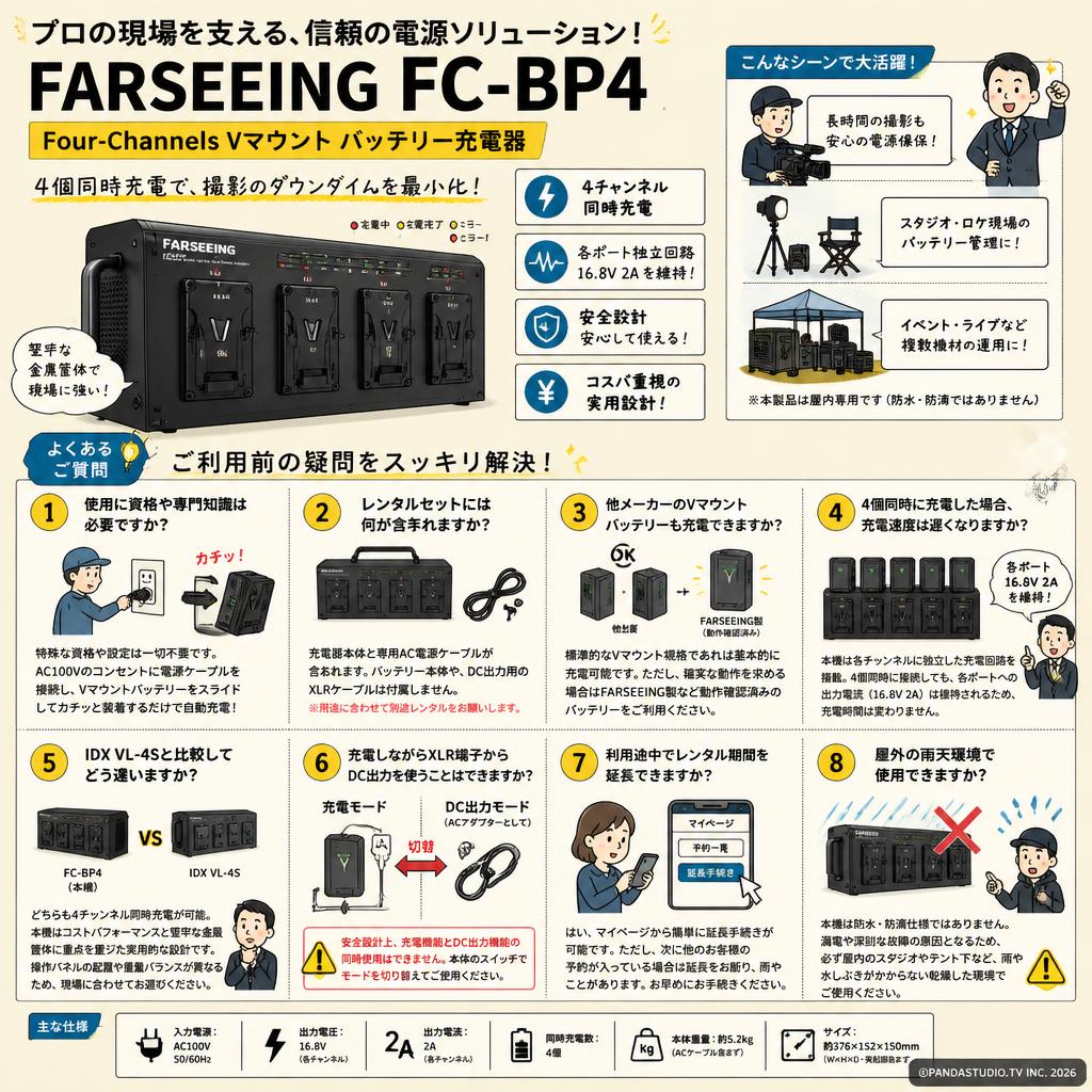 FARSEEING FC-BP4 Four-Channels Vマウント バッテリー充電器 FAQ（よくある質問と答え）