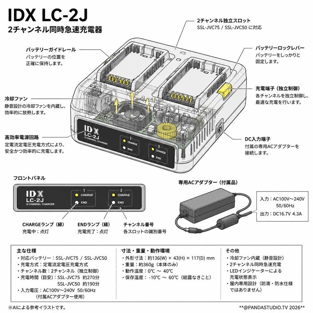 IDX LC-2J スペック