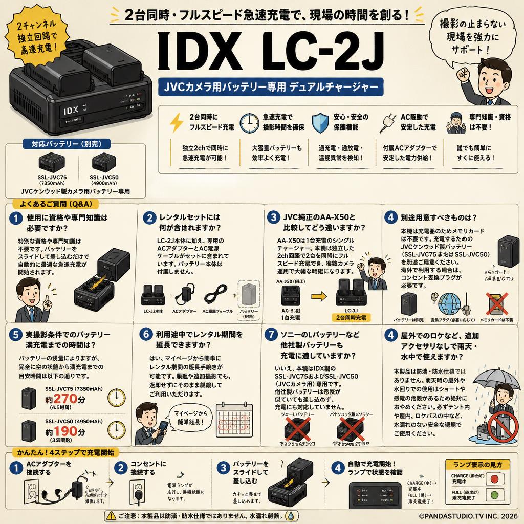 IDX LC-2J FAQ（よくある質問と答え）