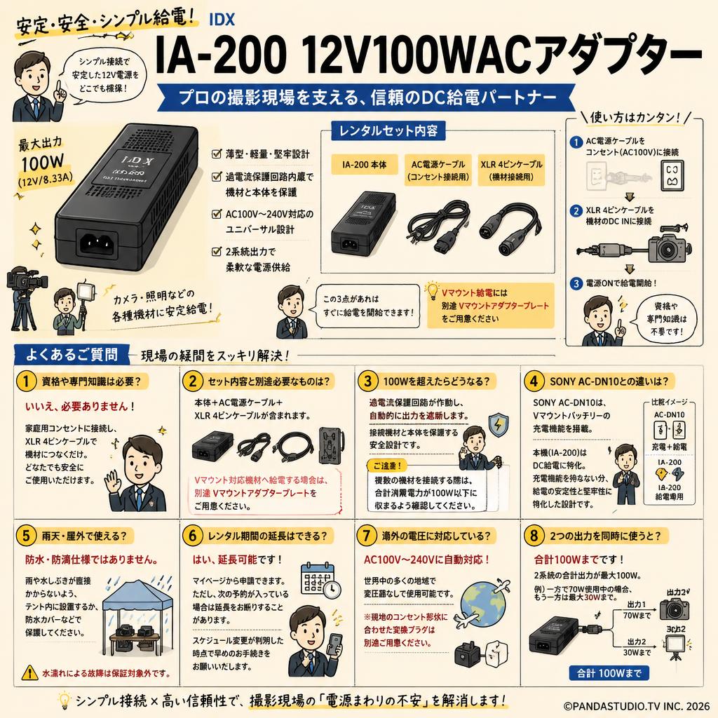 IDX IA-200 12V100WACアダプター FAQ（よくある質問と答え）