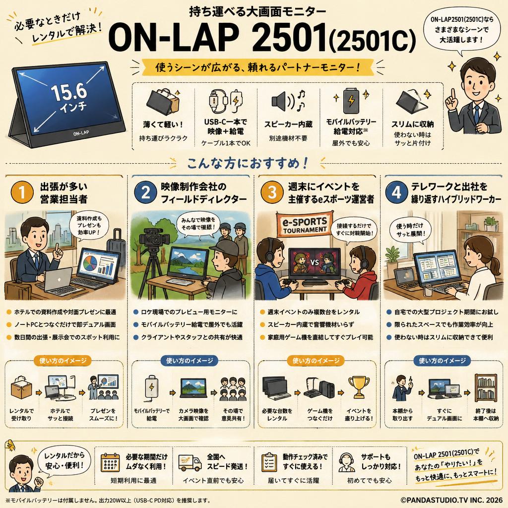 ON-LAP 2501(2501C) おもな対象のお客様