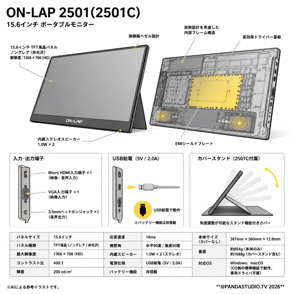 ON-LAP 2501(2501C) スペック