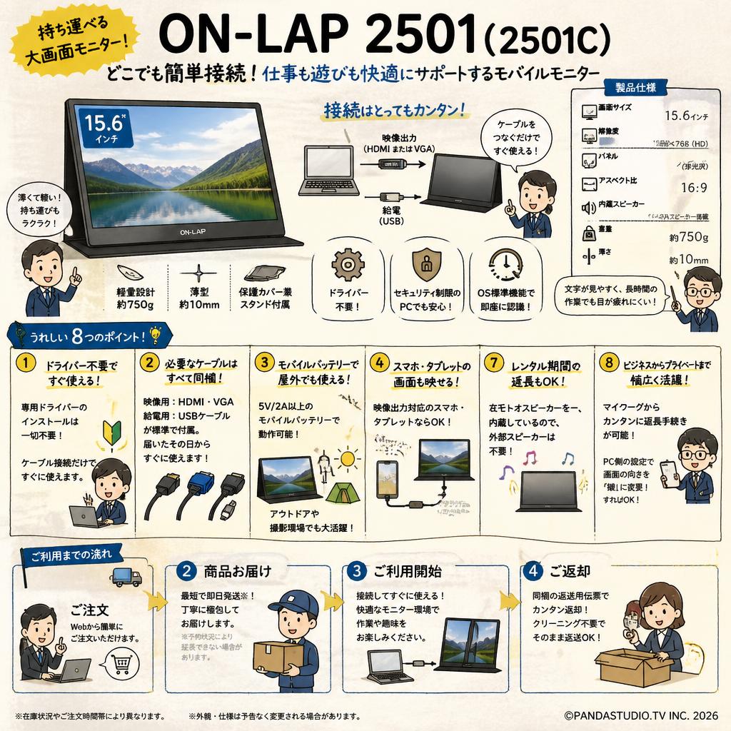ON-LAP 2501(2501C) FAQ（よくある質問と答え）