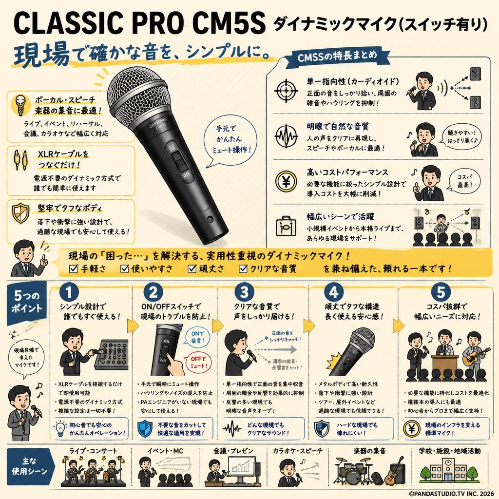 CLASSIC PRO CM5S ダイナミックマイク(スイッチ有り) 概要