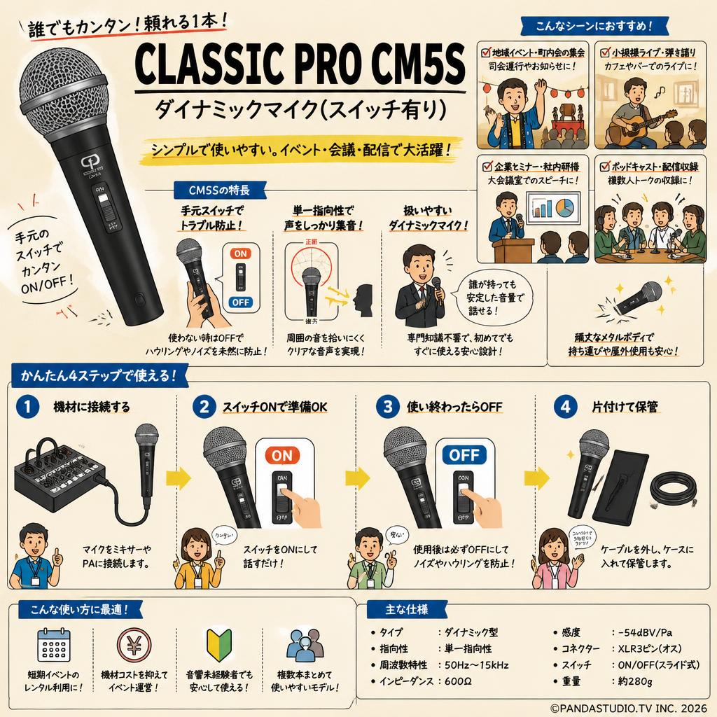 CLASSIC PRO CM5S ダイナミックマイク(スイッチ有り) おもな対象のお客様