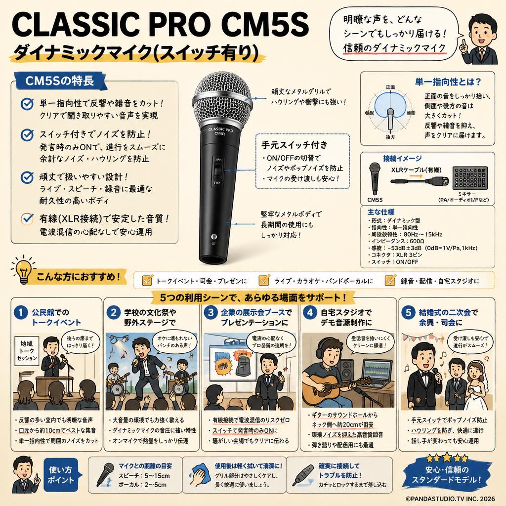CLASSIC PRO CM5S ダイナミックマイク(スイッチ有り) 用途