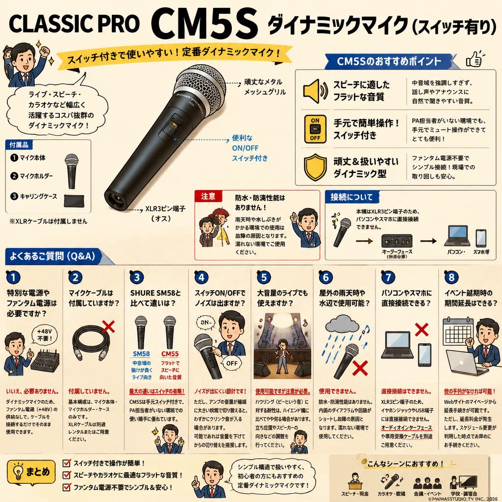 CLASSIC PRO CM5S ダイナミックマイク(スイッチ有り) FAQ（よくある質問と答え）