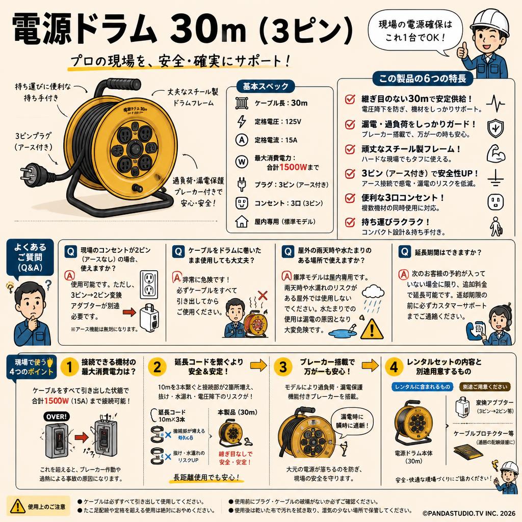 電源ドラム 30m（3ピン） FAQ（よくある質問と答え）