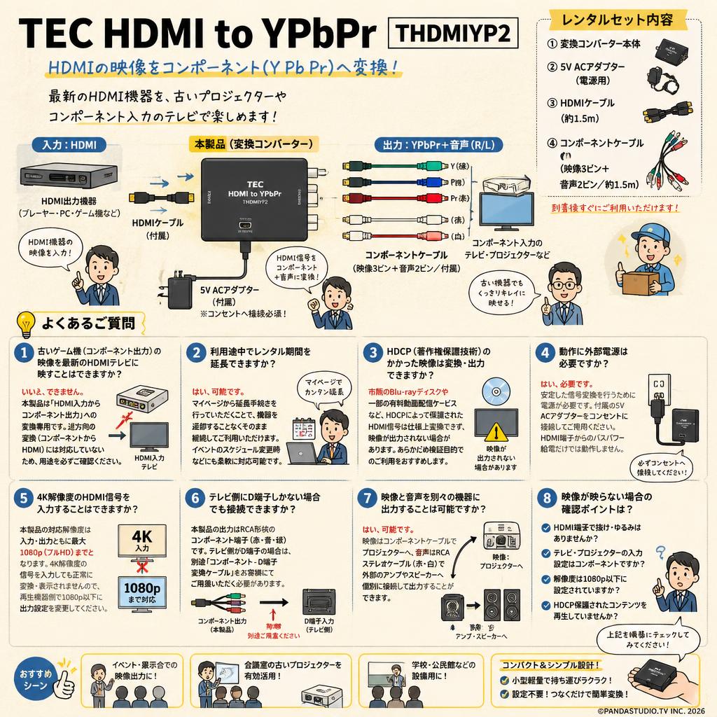 TEC HDMI to YPbPr THDMIYP2 FAQ（よくある質問と答え）