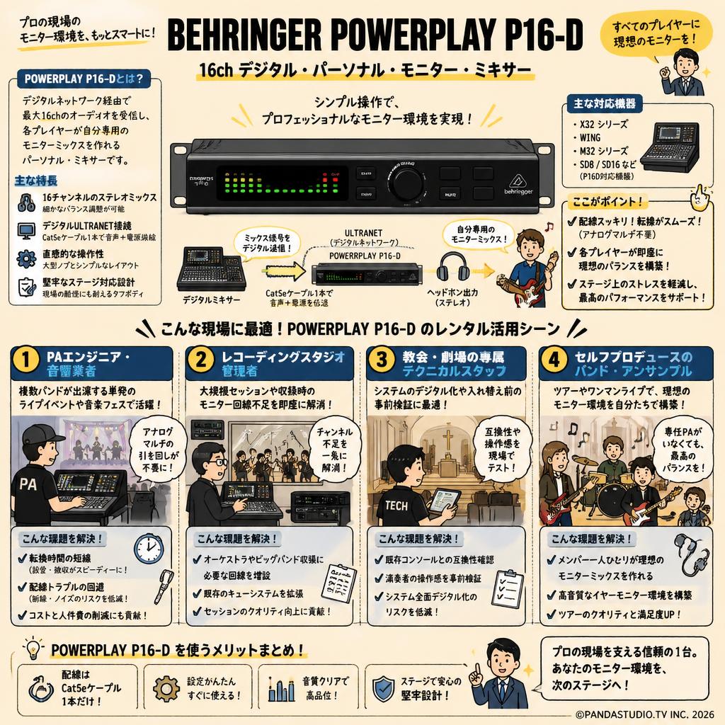 BEHRINGER POWERPLAY P16-D おもな対象のお客様