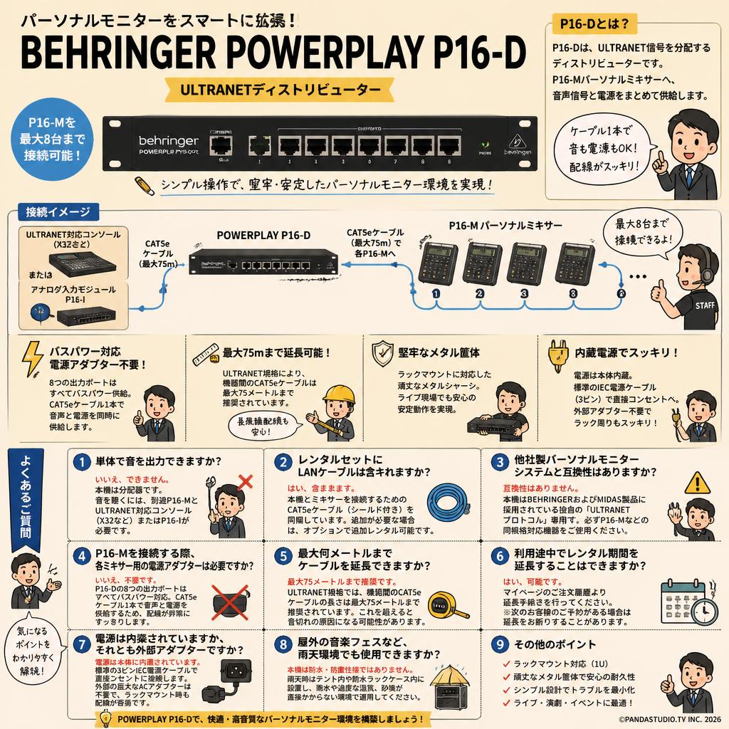 BEHRINGER POWERPLAY P16-D FAQ（よくある質問と答え）