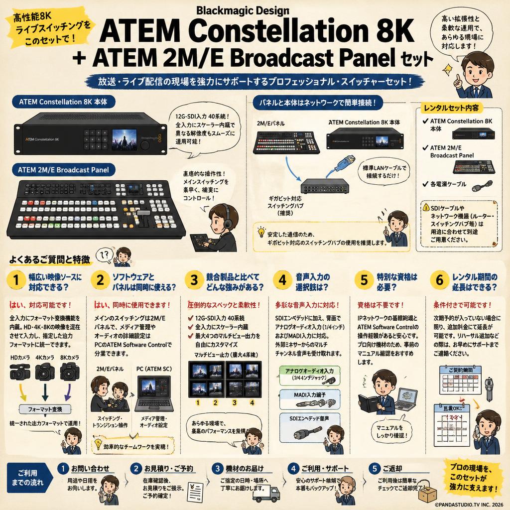 Blackmagic Design ATEM Constellation 8K ＋ ATEM 2M/E Broadcast Panel セット FAQ（よくある質問と答え）